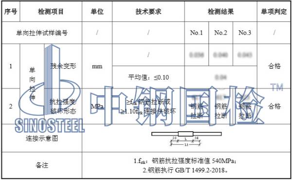 鋼筋套筒連接接頭檢測報告結果