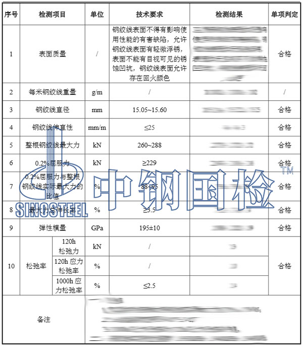 預應力鋼絞線檢測結果