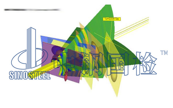 三維空間地質界面分布圖
