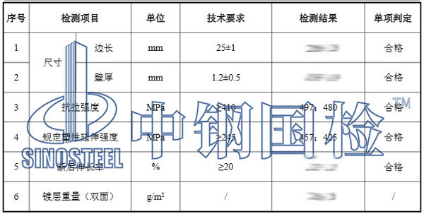 護欄檢測報告數據