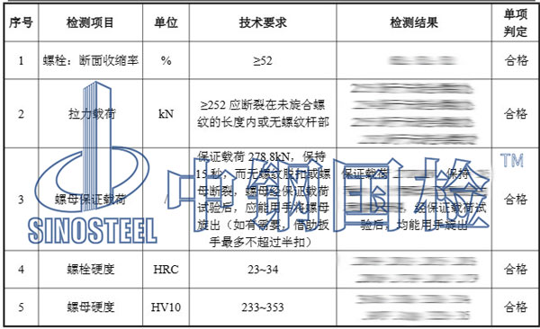 高強度螺栓、螺母檢測項目結果
