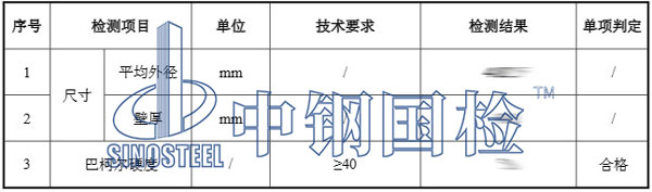 頂管檢測項目結果