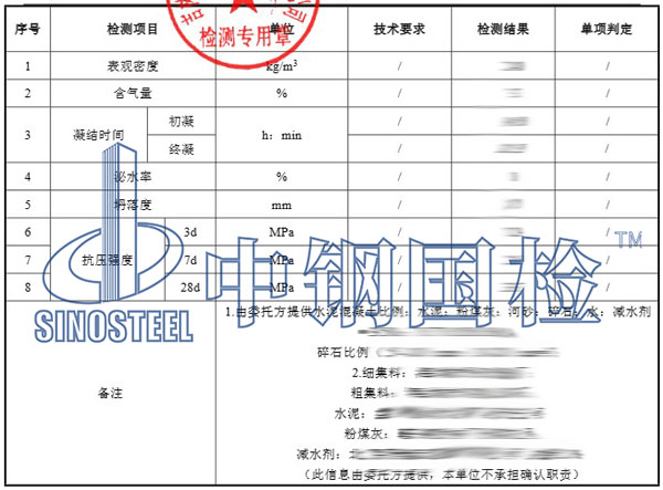 混凝土配合比檢測項目結果