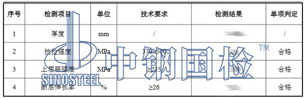 鐵皮風管檢測項目結果