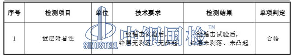 鍍鋅板檢測項目結果