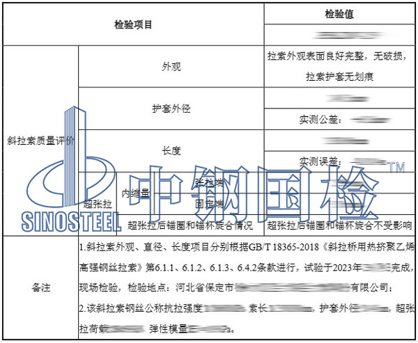 斜拉索檢測(cè)項(xiàng)目結(jié)果