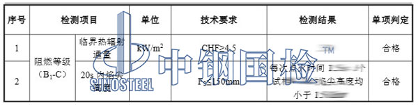 地毯阻燃檢測項目結果