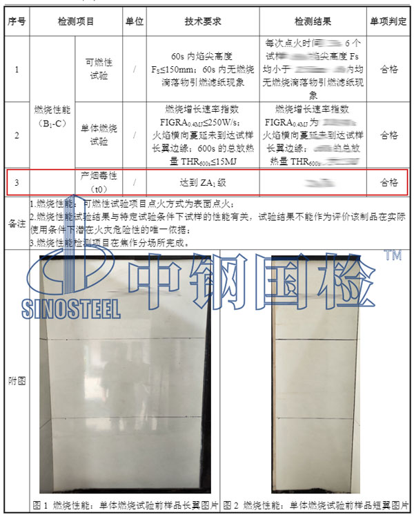 材料產煙毒性檢測項目結果