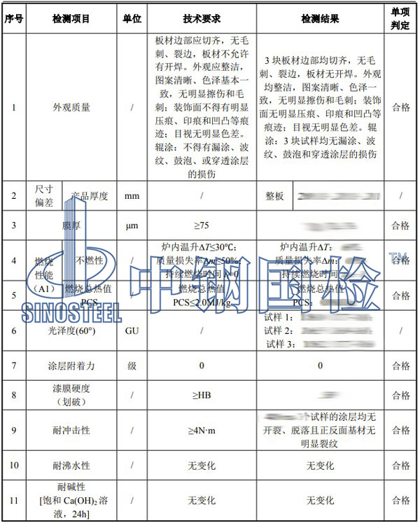 蜂窩板檢測項目結(jié)果