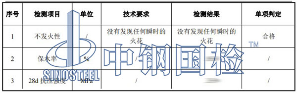 不發(fā)火砂漿檢測項目結果