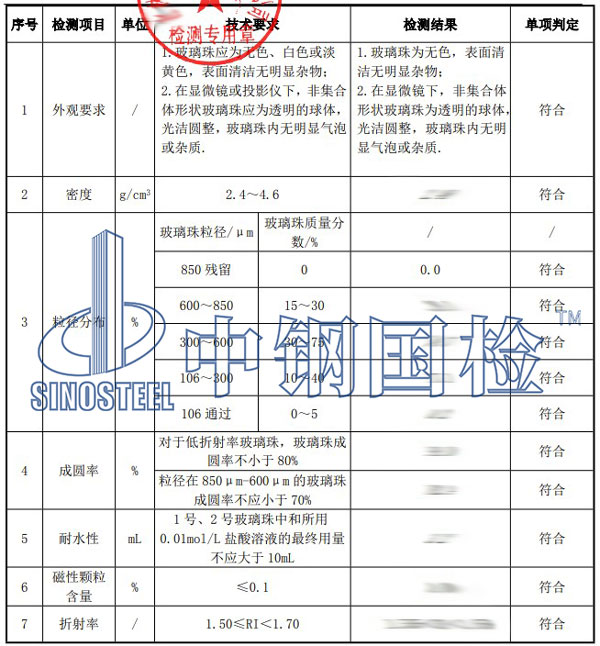 玻璃珠檢測項目結果