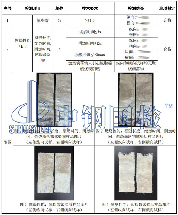 鋁箔檢測項目結果