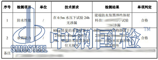 鐵路材料檢測項目結果