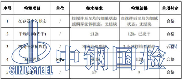 鋼結構防火涂料檢測項目結果