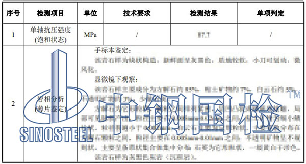 巖石鑒定檢測項目結果