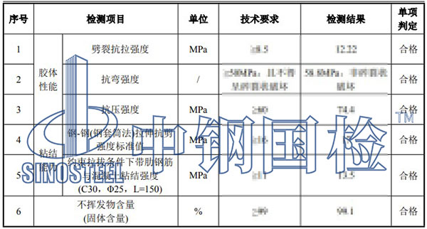 結構加固材料檢測項目結果