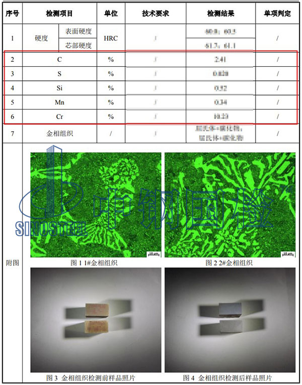 金屬合金元素分析結果