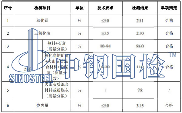 水泥組分檢測項目結果