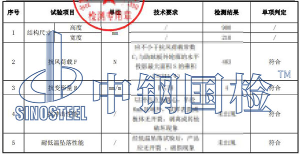 防眩板檢測項目結(jié)果