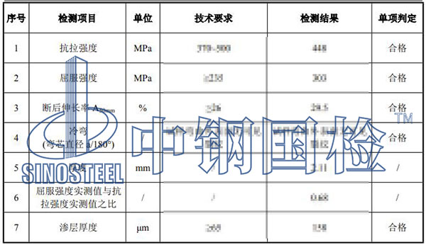 光伏支架檢測項目結果