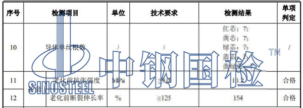礦物質電纜檢測項目結果