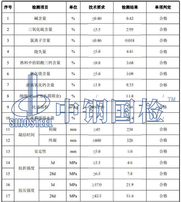 普通硅酸鹽水泥檢測項目結果