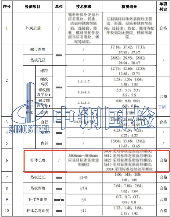 錨桿長度檢測項目結(jié)果