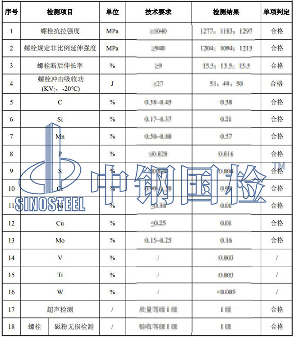 風電高強螺栓檢測項目結果