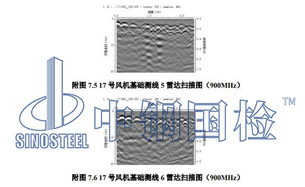 風電項目試驗部分檢測圖