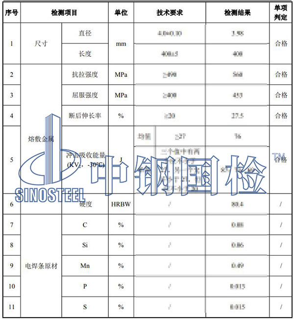 焊接材料檢測結果
