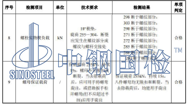 鋼結構高強螺栓檢測結果