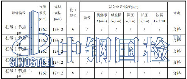 鋼管焊縫檢測結果