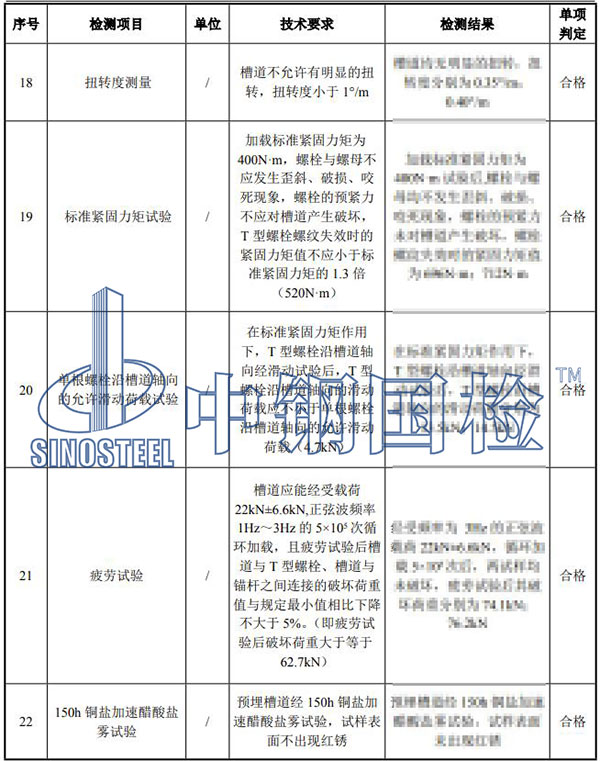 預埋槽道檢測結果