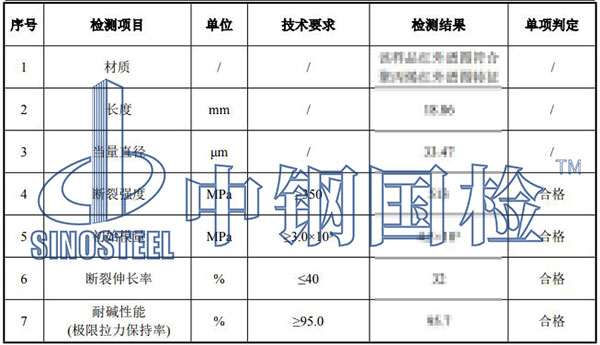 抗裂纖維檢測項目結果