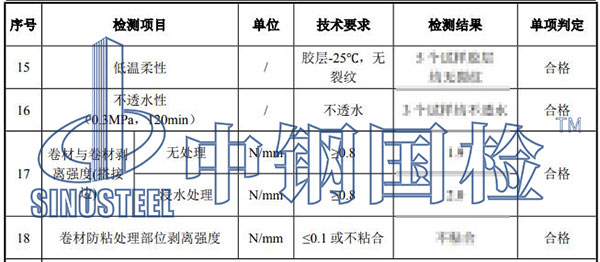 預(yù)鋪防水卷材檢測結(jié)果