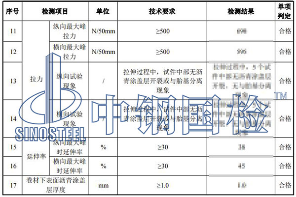 彈性體防水卷材檢測結果