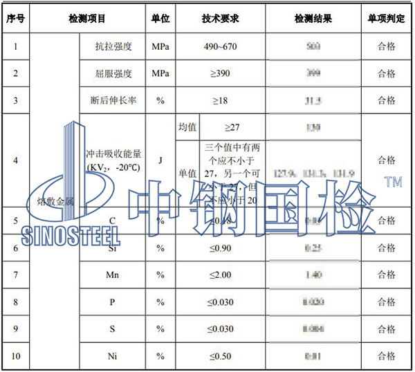 焊絲檢驗結果