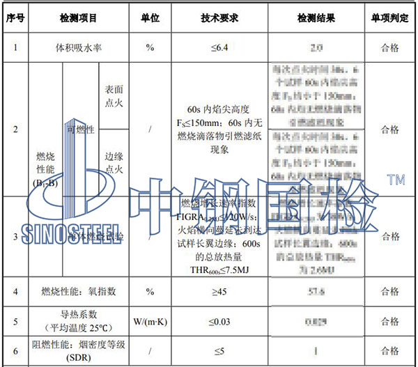 板材阻燃檢測結果