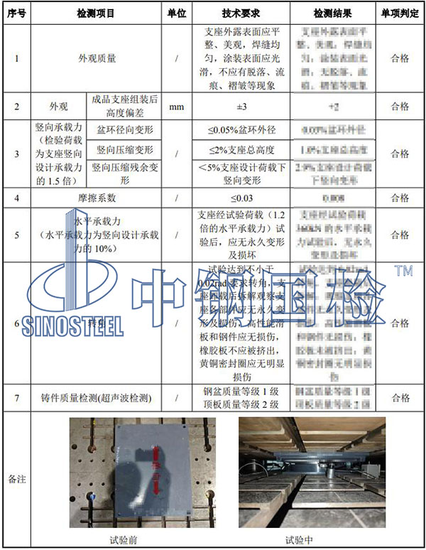 盆式支座檢測項目結果