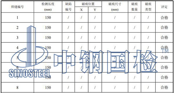 吊具焊縫檢測結果