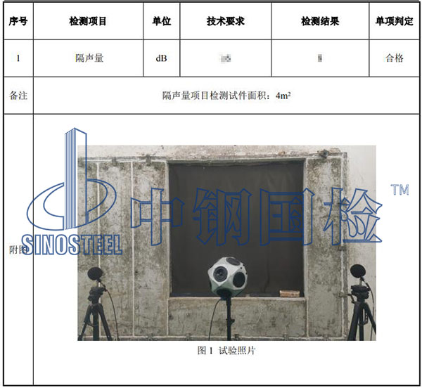 窗簾隔音檢測(cè)結(jié)果