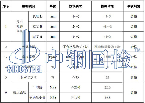 混凝土實心磚檢測結果