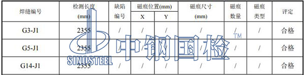 焊接探傷檢測結果