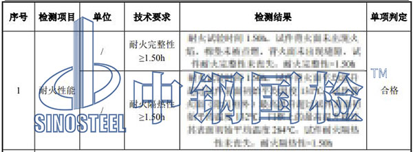 鋼質(zhì)防火門檢測結(jié)果