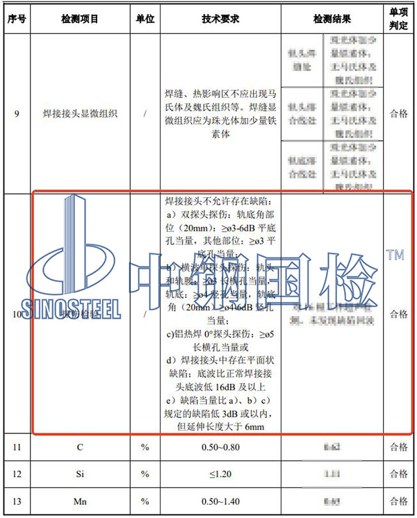 鐵路軌道探傷檢測結果