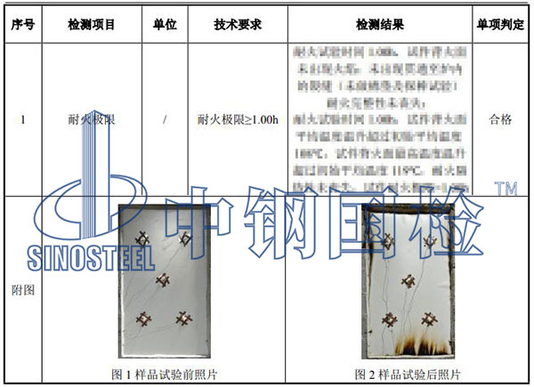 夾芯板檢測結(jié)果