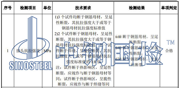 鋼筋焊接工藝檢測結果