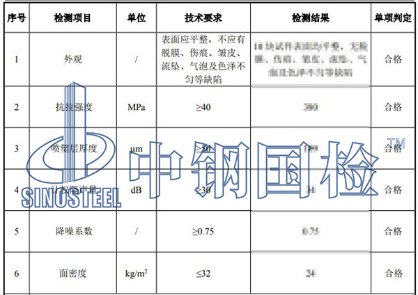 吸聲板檢測結果
