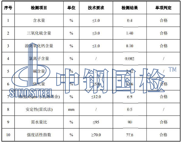 粉煤灰檢測結果