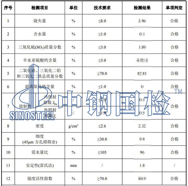 粉煤灰檢測(cè)結(jié)果